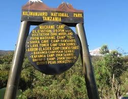 Itinerary Image